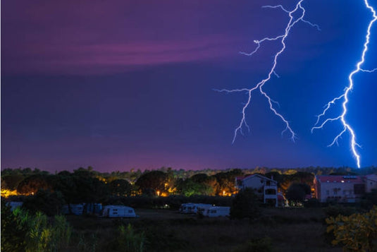 RV Water Safety After Storms: Proven Protection Strategies