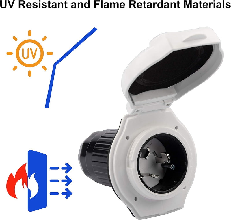 Load image into Gallery viewer, 125/250V 50 Amp RV Power Inlet - RVGUARD
