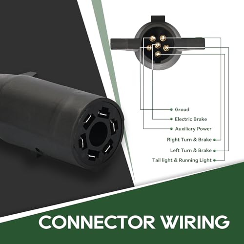 Load image into Gallery viewer, 12 Volt Trailer Plug Adapter 7 Pin to 6 Pin - RVGUARD
