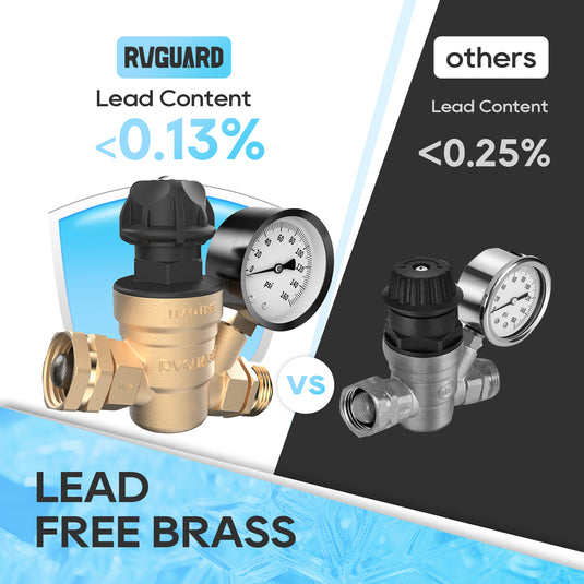 Winter RV Water Bundle: Heated Hose + Adjustable Pressure Regulator