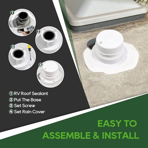 Load image into Gallery viewer, RVGUARD Plumbing Vent Kit with Screen, 2 Pack, Camper Vent Cap Replacement, RV Sewer Vent Cap for 1 to 2 3/8&quot; Pipe, White
