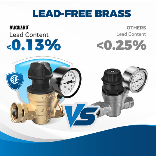 RV Water Pressure Regulator Valve with Adjustable Knob