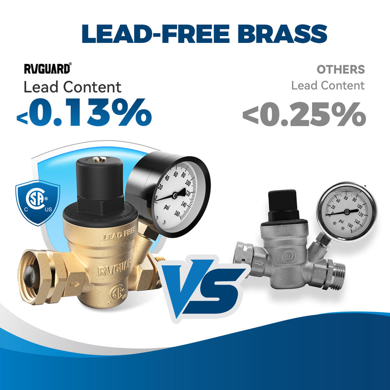 Load image into Gallery viewer, RV Water Pressure Regulator Valve with Adjustable Handle
