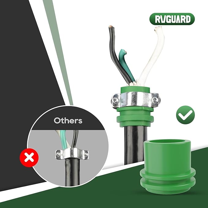 Load image into Gallery viewer, RV Replacement Female Plug 125V 30 Amp
