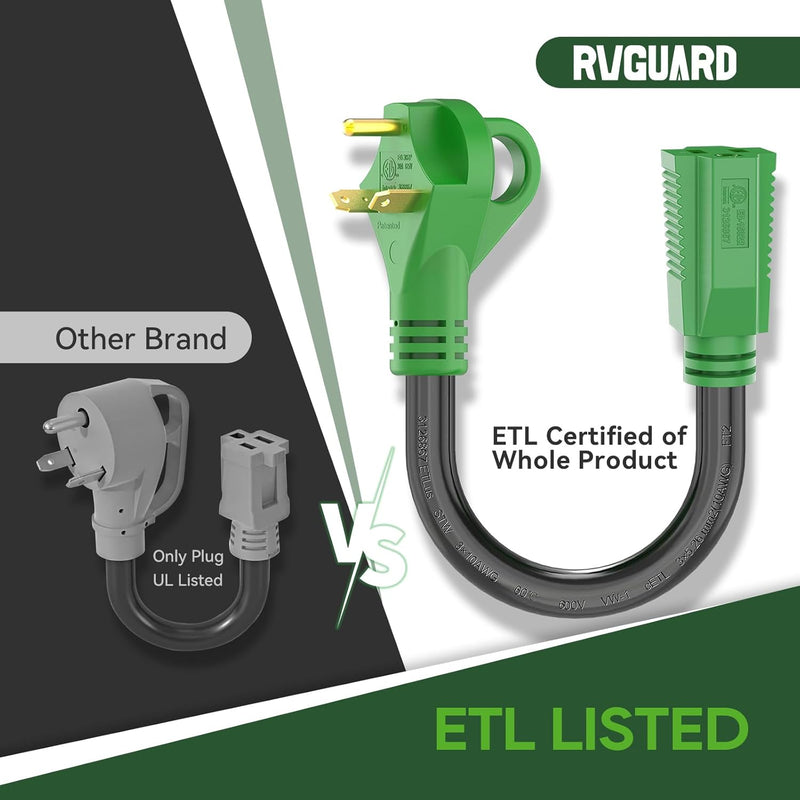 Load image into Gallery viewer, 30 Amp to 15 Amp RV Power Adapter Cord
