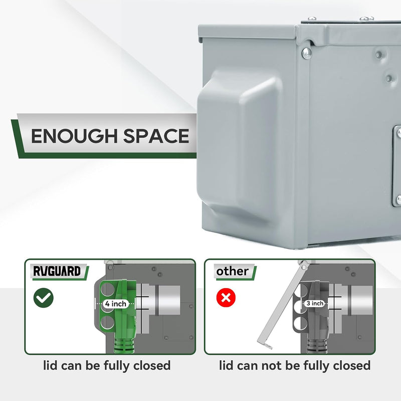 Load image into Gallery viewer, 125/250 Volt 50 Amp RV/EV Outlet Box 14-50R
