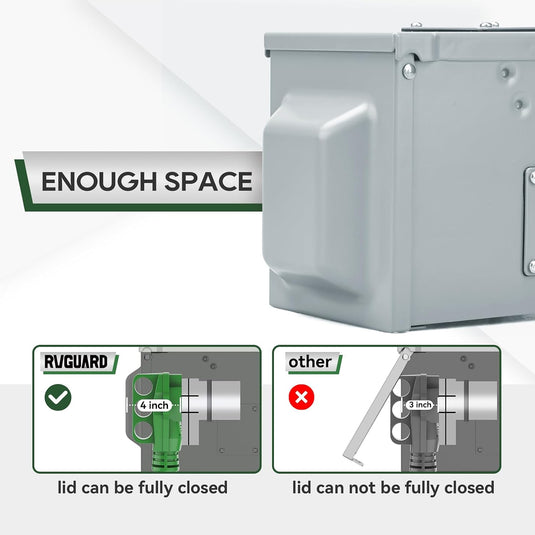 125/250 Volt 50 Amp RV/EV Outlet Box 14-50R
