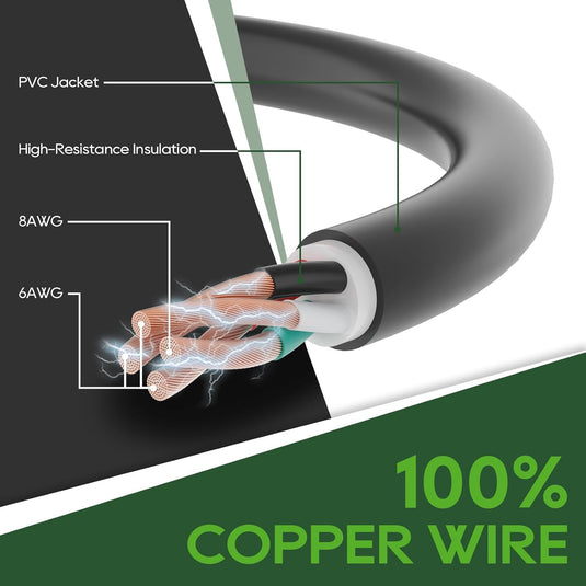 135° 50A to 50A RV Plug Adapter with Locking Connector
