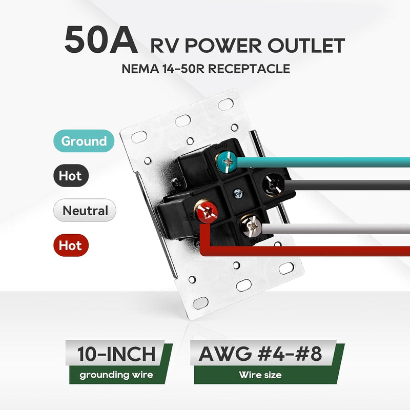Load image into Gallery viewer, 125/250 Volt 50 Amp RV/EV Outlet Box 14-50R
