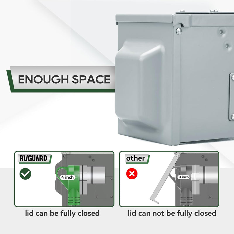 Load image into Gallery viewer, 125 Volt 30 Amp  RV Outlet Box - TT-30R
