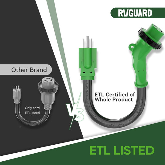 135° 15A to 30A RV Plug Adapter with Locking Connector