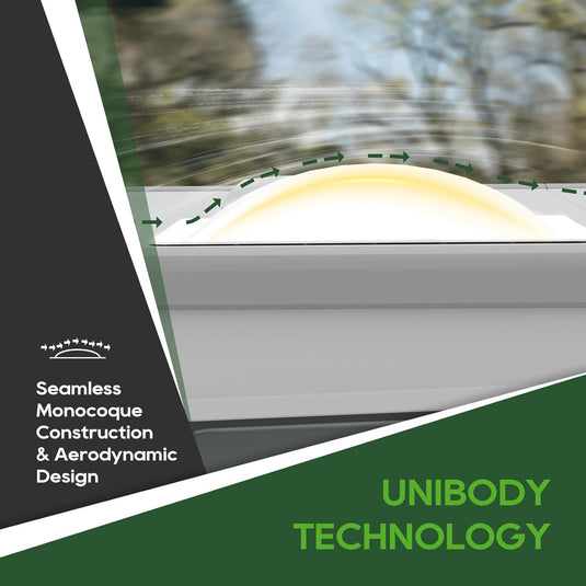 RV Skylight Bundle - 14"x14"