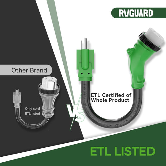 135° 15A to 50A RV Plug Adapter with Locking Connector