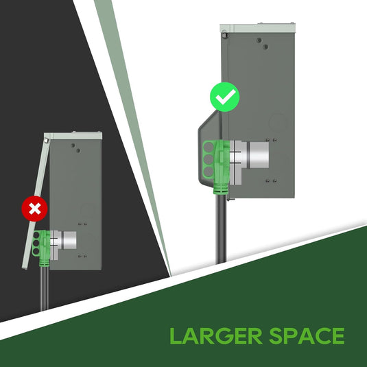 2 Receptacles Power Outlet Panel with 20 Amp Adapter - 20A + 50A