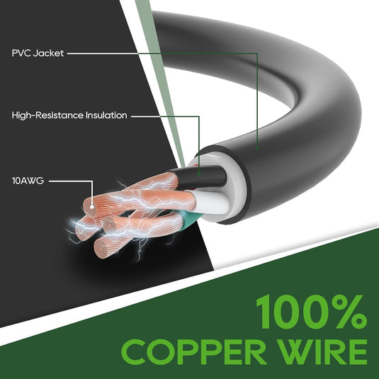 30 Amp to 15 Amp RV Power Adapter Cord