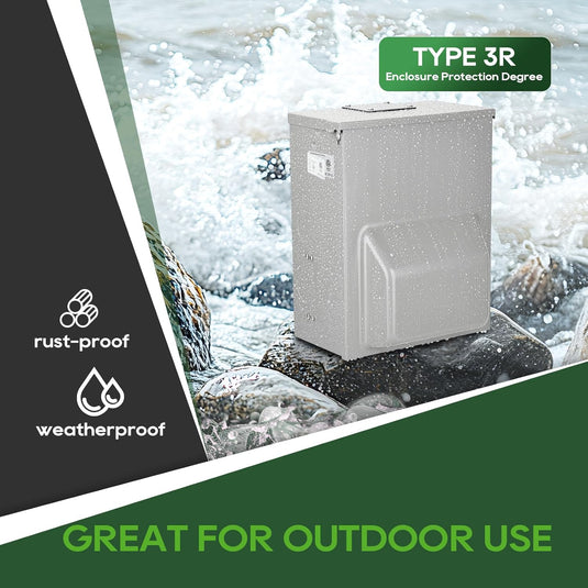 2 Receptacles Power Outlet Panel with 20 Amp Adapter - 30A + 50A