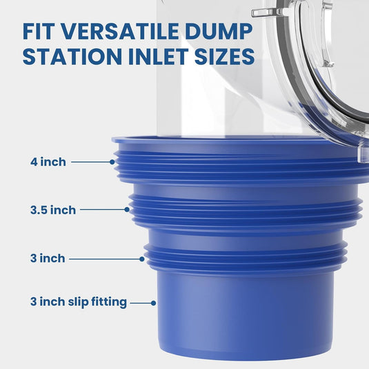 4-in-1  RV Sewer Hose Elbow