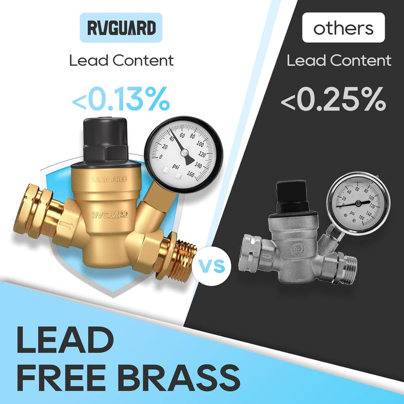 Load image into Gallery viewer, RV Water Pressure Regulator Valve with Adjustable Handle - RVGUARD
