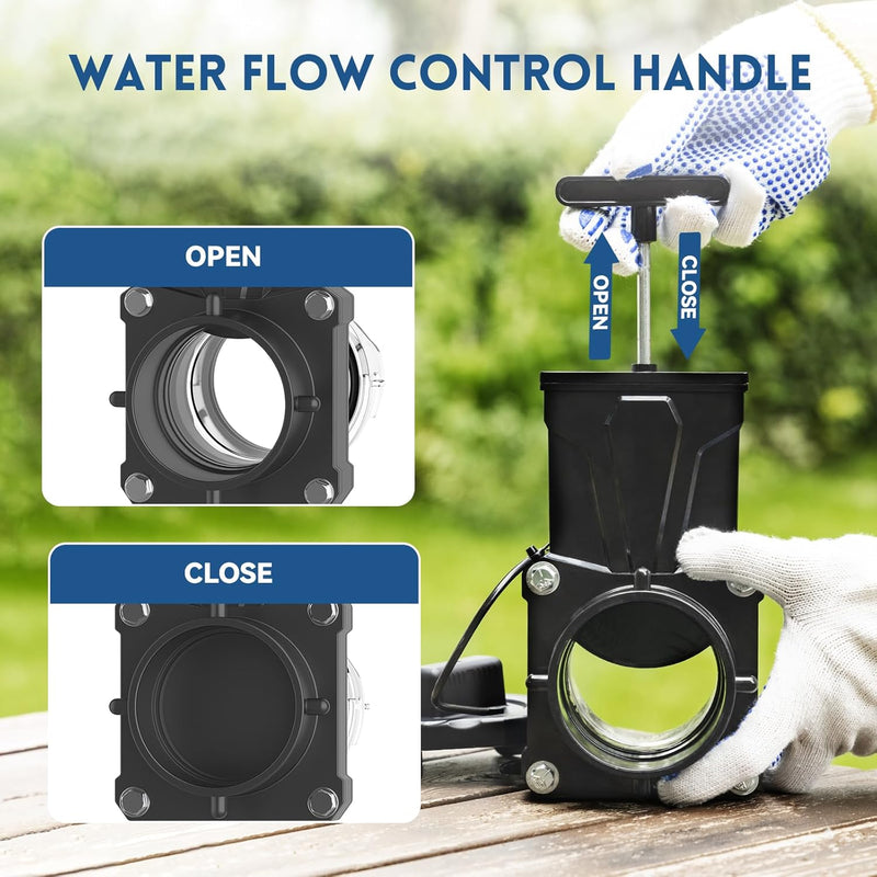 Load image into Gallery viewer, RV Waste Water Valve with Adapter
