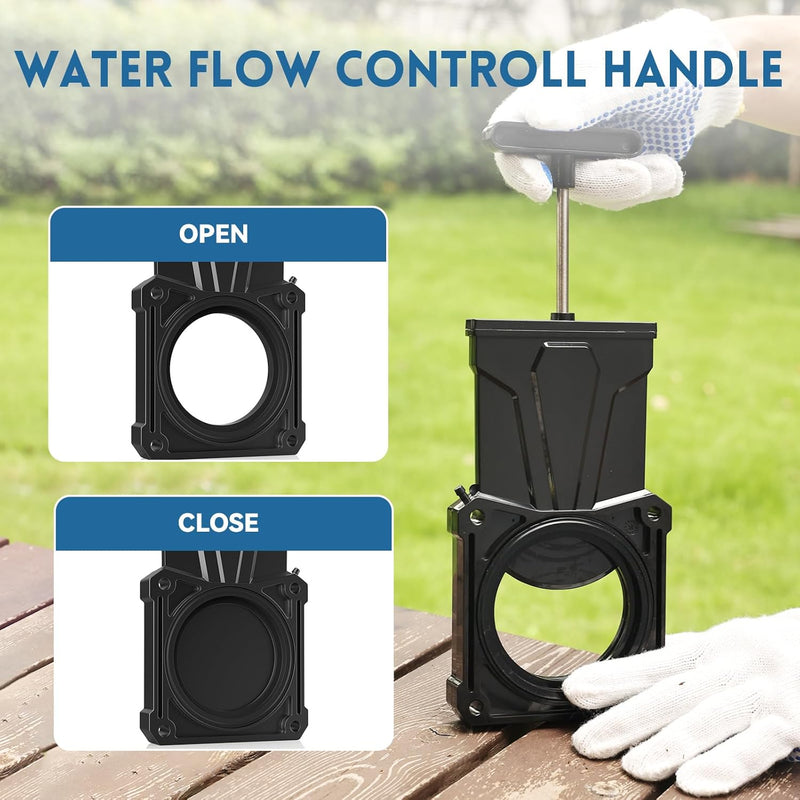 Load image into Gallery viewer, RV Waste Water Valve
