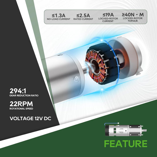 RV Slide Out Motor – High Torque IG-42 for Lippert Schwintek