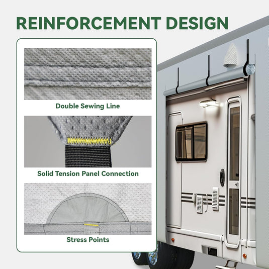 Waterproof Shield For Rv RV Covers – Waterproof, UV-Resistant Travel Trailer Covers (Sizes 20 ...
