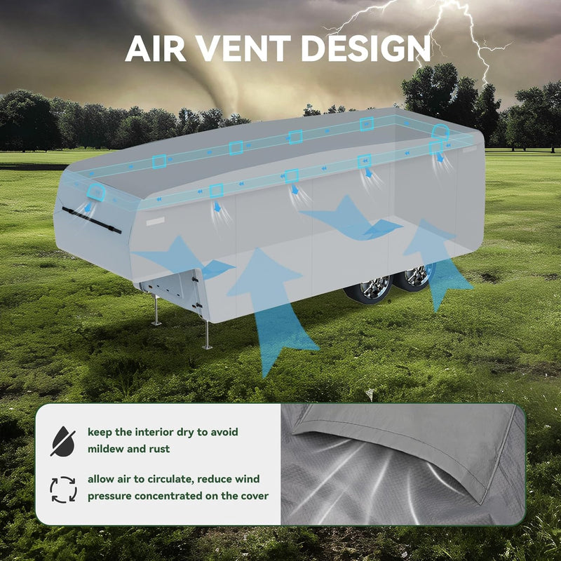 Load image into Gallery viewer, Waterproof &amp; UV Protection 5th Wheel RV Cover
