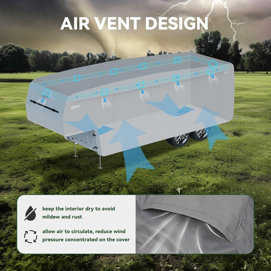 Waterproof & UV Protection 5th Wheel RV Cover