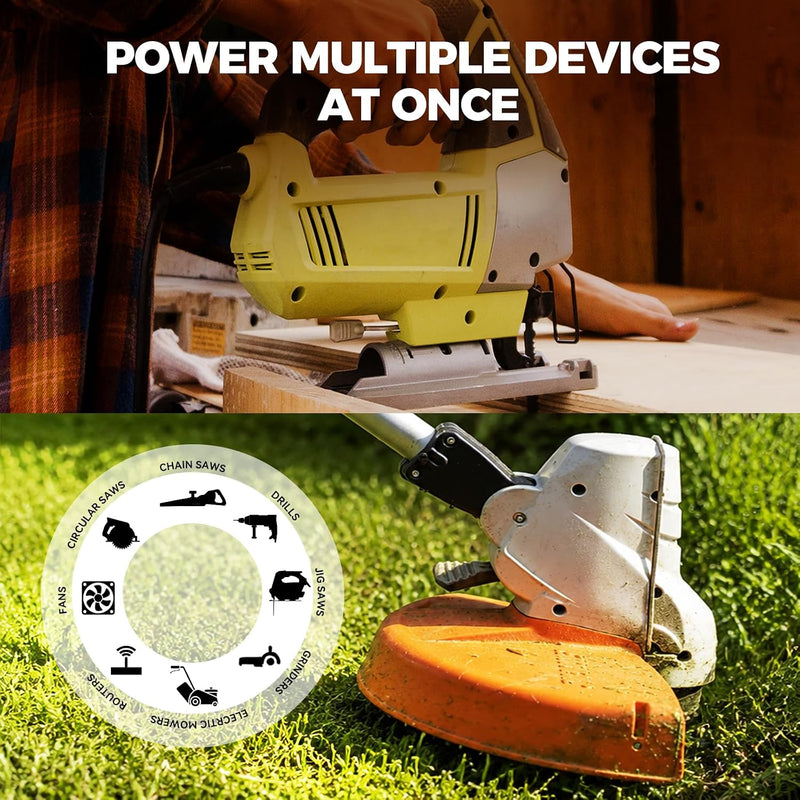 Load image into Gallery viewer, 50 Amp to 20 Amp RV Distribution Adapter Cord - NEMA 14-50P to 4x 5-20R
