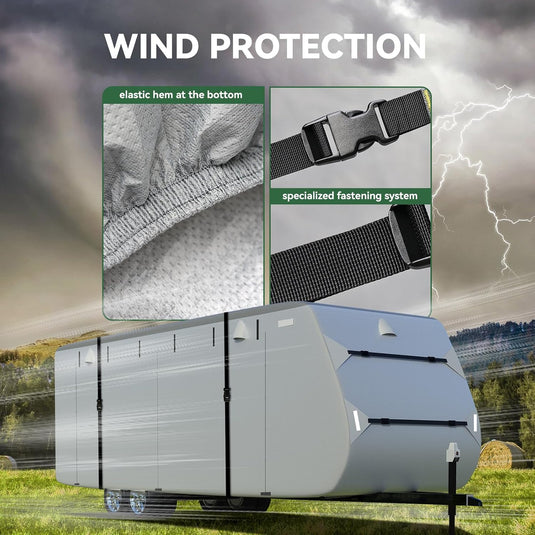 camper protect RV Covers – Waterproof, UV-Resistant Travel Trailer Covers (Sizes 20’-40’) Fits 27'-30'