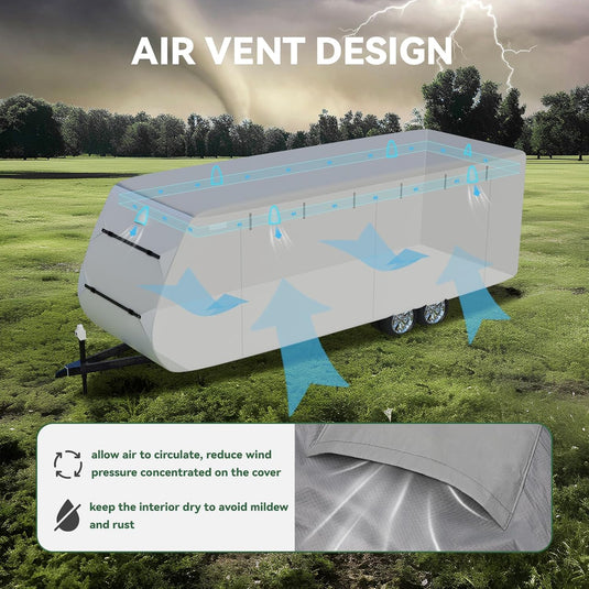 Pvc Rv Cover RV Covers – Waterproof, UV-Resistant Travel Trailer Covers (Sizes 20 ...