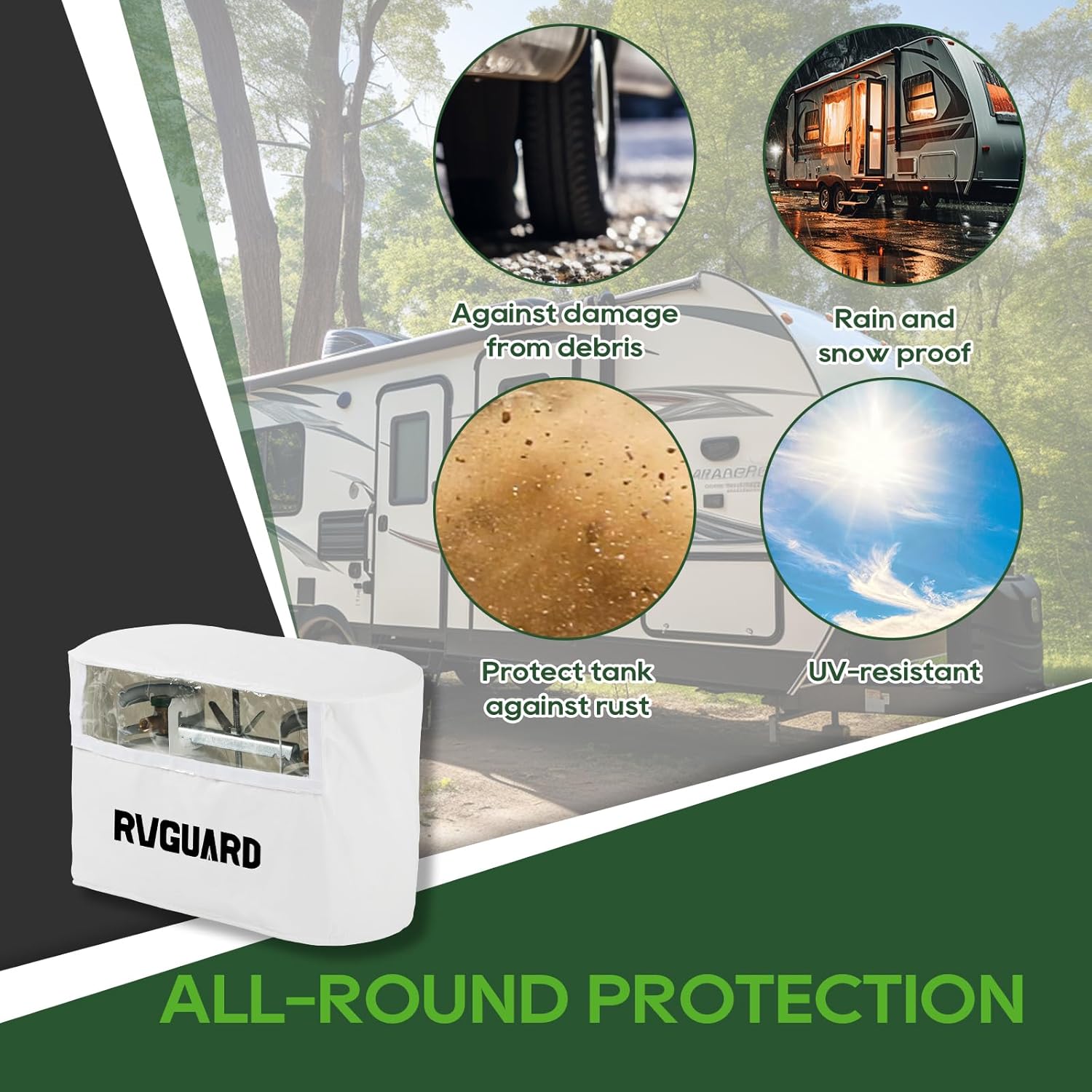 RVGUARD RV Propane Tank Cover | Waterproof & Anti-UV | Fits 20LB Dual Tanks