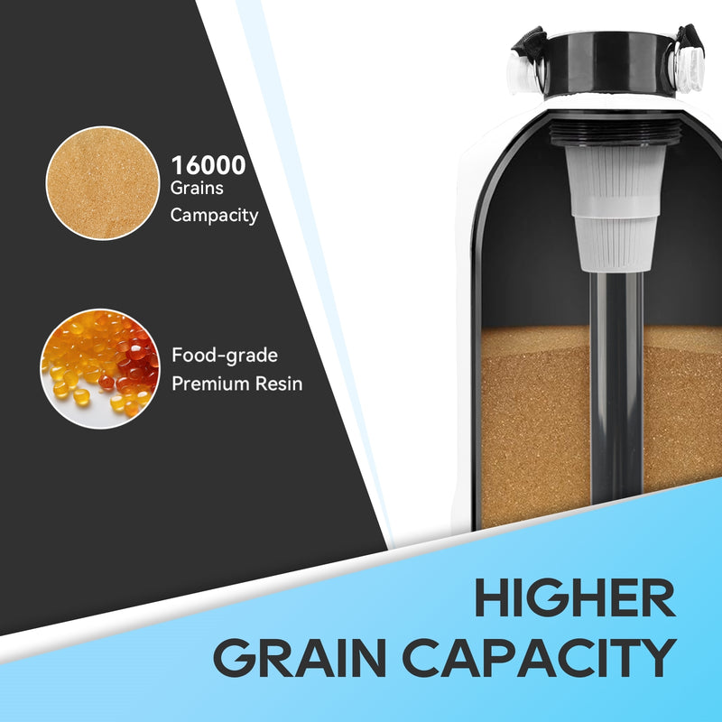 Load image into Gallery viewer, RVGUARD Grains Portable Water Softener - High Grain Capacity - 16000 Grains Campacity - Food-grade Premium Resin
