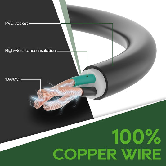 RV Adapter Cord with Overload Protector 50 Amp to 110 Volt NEMA SS2-50R - RVGUARD