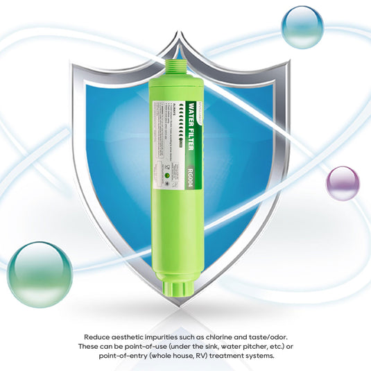 RV Inline Water Filter - RVGUARD