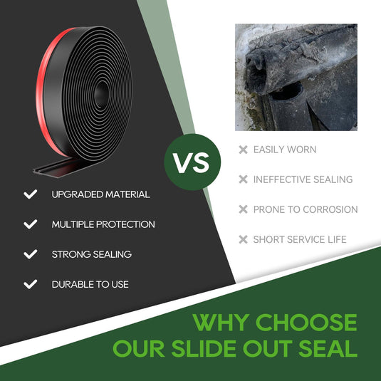 RV Slide Out Seal I-Shaped 40 Foot - RVGUARD