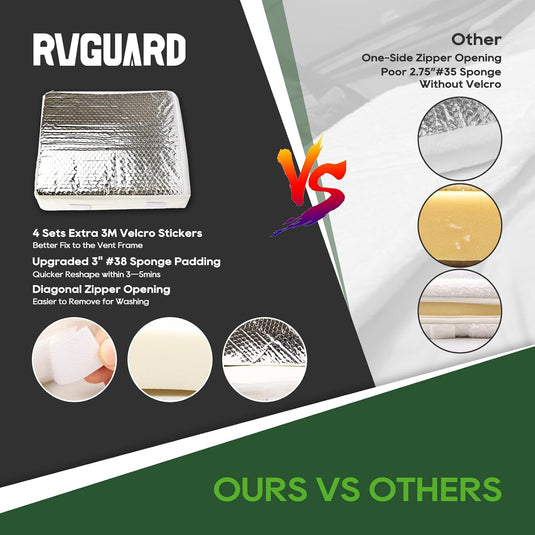 RV Vent Insulator with Reflective Surface 2 Pack - RVGUARD