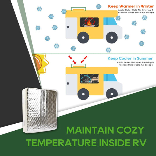RV Vent Insulator with Reflective Surface 2 Pack - RVGUARD