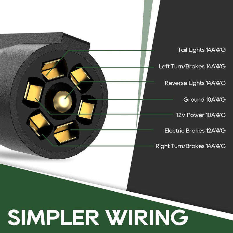 Load image into Gallery viewer, Trailer Cord Kit 7 Way - RVGUARD
