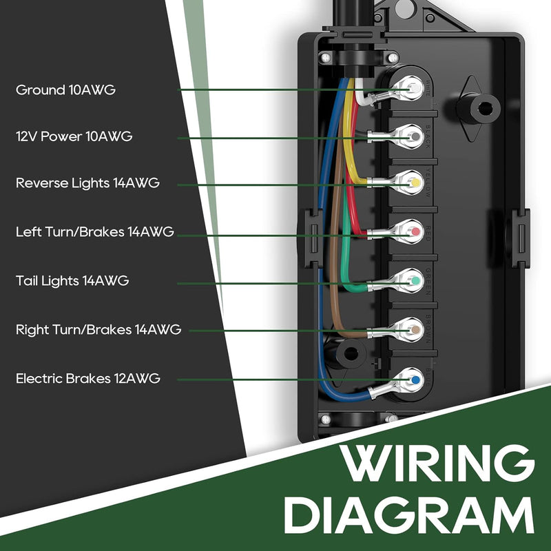 7 Way Utility Vs Rv RVGUARD 7 Way Trailer Cord Kit | Includes Junction Box & Breakaway Switch