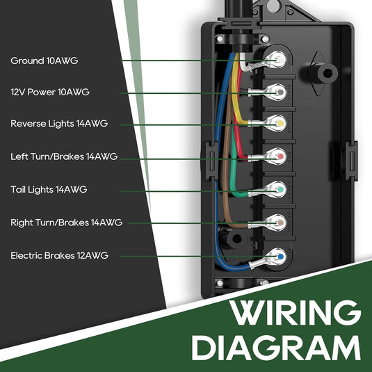 Trailer Cord Kit 7 Way - RVGUARD