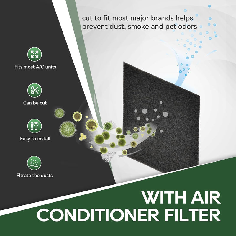 Load image into Gallery viewer, Universal Camper Roof AC Gasket Kit 2 Pack - Air Conditioner Filter - Fits Most AC Units- Can be Cut - Easy to Install - Fitrate the Dusts
