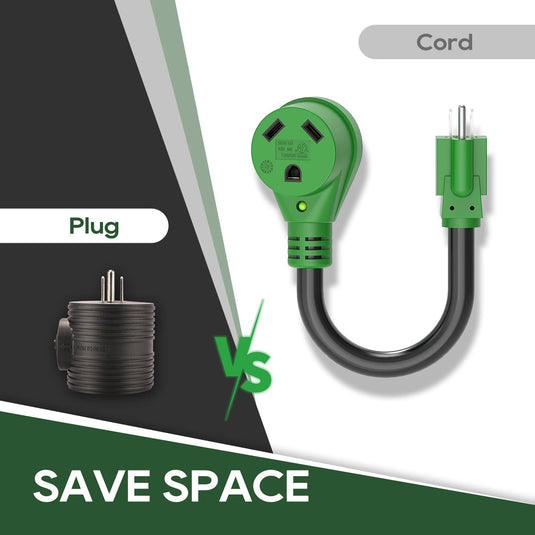 30 Amp Overload Protector Adapter 5-15P to TT-30R - RVGUARD