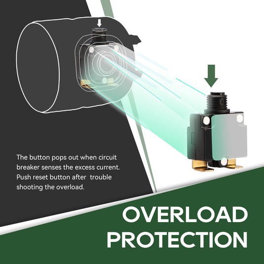 30 Amp Overload Protector Adapter 5-15P to TT-30R - RVGUARD