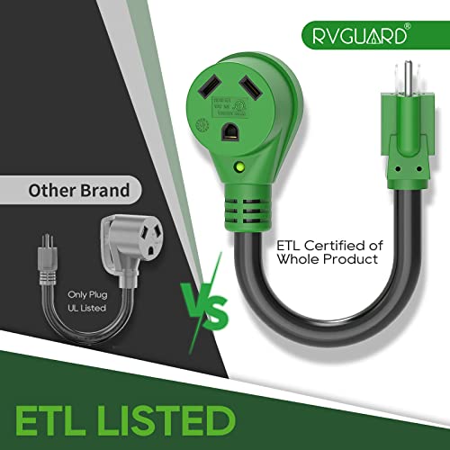 Load image into Gallery viewer, 30 Amp to 110 Volt Adapter Cord - RVGUARD
