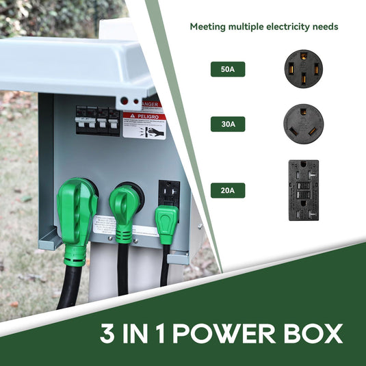 3 Receptacles Power Outlet Panel with 20 Amp Adapter - RVGUARD