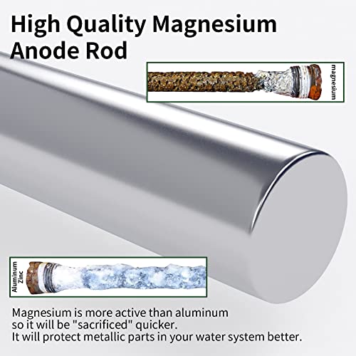 Load image into Gallery viewer, RVGUARD Anode Rod for RV Water Heater, 9-1/4&quot; Magnesium Anode Rod with 3/4&quot; NPT Thread fitting for most of RV Water Heater, 2 Pack, coming with Teflon Tape
