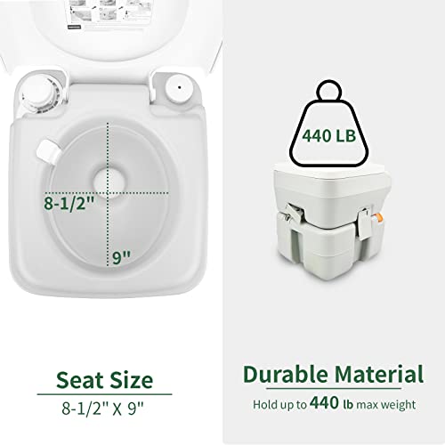 Load image into Gallery viewer, RVGUARD Portable Toilet, Portable Outdoor Camping and Traveling Toilet, 5.3 Gallon Waste Tank with Level Indicator, Come with Carry Bag and Wash Sprayer, for Camping, RV, Yacht and Truck Driver Use
