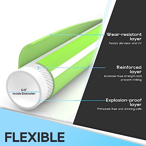 Load image into Gallery viewer, RVGUARD RV Water Hose 15 FT, 5/8&#39;&#39; Inside Diameter Drinking Water Hose, Lead-Free and No Leaking Garden Hose for RV, Trailer, Camper and Garden
