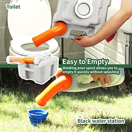 Load image into Gallery viewer, RVGUARD Portable Toilet, Portable Outdoor Camping and Traveling Toilet, 5.3 Gallon Waste Tank with Level Indicator, Come with Carry Bag and Wash Sprayer, for Camping, RV, Yacht and Truck Driver Use
